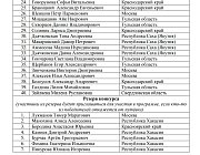 Стали известны имена участников смены в ВДЦ «Орленок»